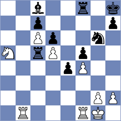 Altucher - Milanovic (chess.com INT, 2025)