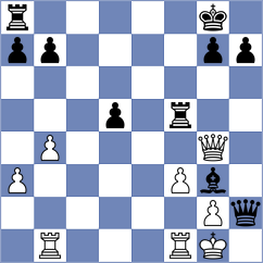 Lugo - Lopez Alvarenga (Encarnacion, 2015)