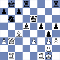 Ignacz - Sanchez Santana (Kemer, 2007)