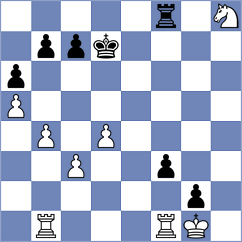 Dilmukhametov - Al Tarbosh (chess.com INT, 2024)