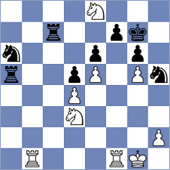 Hechl - Steiner (Austria AUT, 2022)