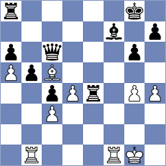 Looi - Baches Garcia (chess.com INT, 2024)