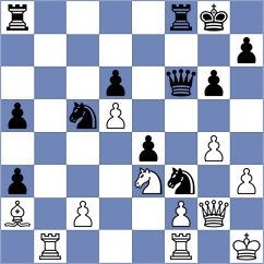 Corallo - Dilanian (chess.com INT, 2022)