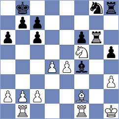 Horak - Sourkova (Brno, 2003)