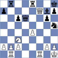 Tarnowska - Gjestemoen-VonHirsch (chess.com INT, 2022)