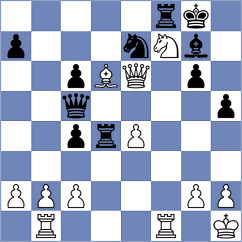 Javakhadze - Chakrabarti (chess.com INT, 2025)