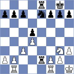 Rosenthal - Chigorin (London, 1883)