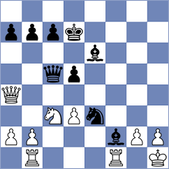 Laigle - Proupin (Tornelo INT, 2020)