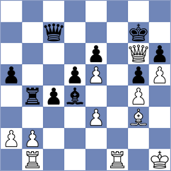 Schoof - Gottschling (Willsbach, 1997)