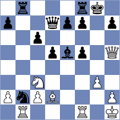 Silva - Comp Shredder 7 (Vicente Lopez, 2003)