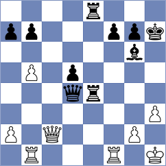 Mijovic - Jimenez Jimenez (chess.com INT, 2024)
