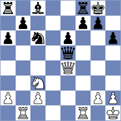 Alfaro - Keleberda (chess.com INT, 2023)
