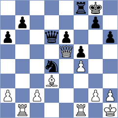 Dushyant - Ambartsumova (chess.com INT, 2023)