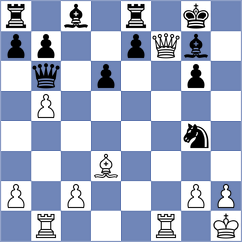 Rakshitta - Sychev (Chess.com INT, 2020)