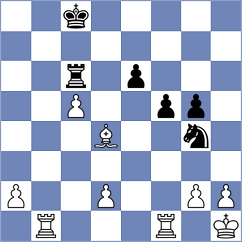 Sychev - Shuvalov (Chess.com INT, 2020)