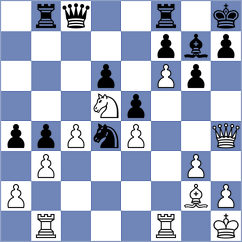 Pribelszky - Boramanikar (chess.com INT, 2025)