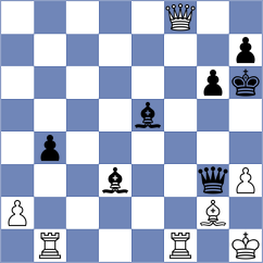 Gavrilov - Garakov (chess.com INT, 2023)