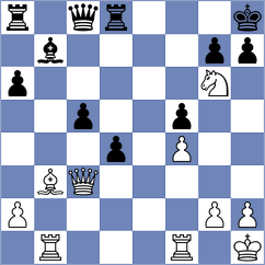 Oro - Manzone (chess.com INT, 2025)