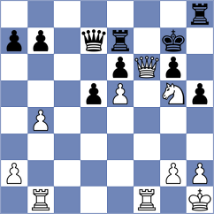Sutormin - Mena (chess.com INT, 2025)