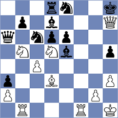 Kobo - Pavlidou (chess.com INT, 2025)