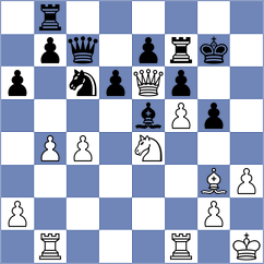 Dany - Klink (Reil, 2000)