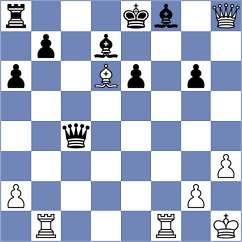 Duda - Kovacsy (chess.com INT, 2025)