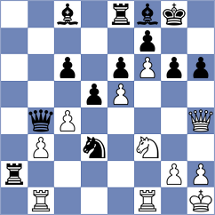 Kakabayaev - Kezin (Chess.com INT, 2020)