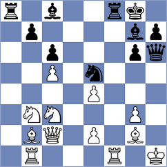 Schroeder - Calzetta Ruiz (Antwerp, 1992)