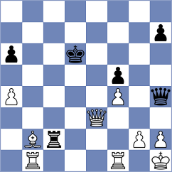 Sukandar - Korelskiy (chess.com INT, 2022)