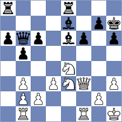 Galaev - Mirzaev (Uljanovsk, 2008)