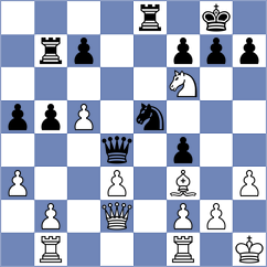 Braje - Yueksel (chess24.com INT, 2015)