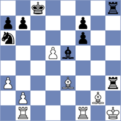 Kushko - Nihal (chess.com INT, 2025)