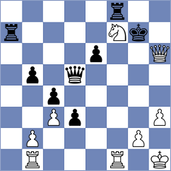 Garcia Pantoja - Galaktionov (chess.com INT, 2025)