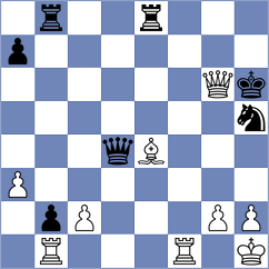 Talukder - Diaz Moya (Lichess.org INT, 2021)