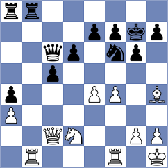 Tologontegin - Arunnuntapanich (chess.com INT, 2024)