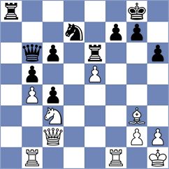 Manukyan - Do Carmo (chess.com INT, 2025)