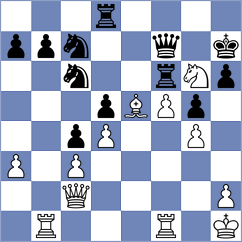 Vogel - Becker (Swidnica POL, 2025)