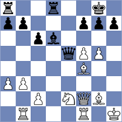 Kostiukov - Olsson (chess.com INT, 2024)
