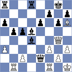 Castillo Pena - Wu (chess.com INT, 2023)