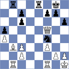 Hossam Mohamed - Luna Monsalve (chess.com INT, 2025)