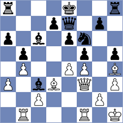 Dushyant - Indjic (Chess.com INT, 2021)