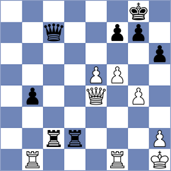 Degtiarev - Di Benedetto (chess.com INT, 2025)