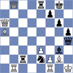 Fernandes - Karamsetty (chess.com INT, 2025)