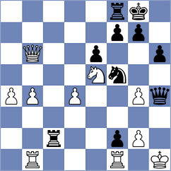 Exposito Milan - Ghimoyan (chess.com INT, 2025)