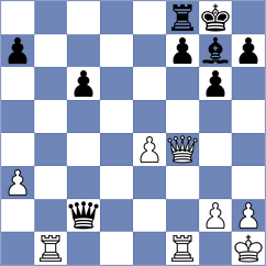 Gutierrez - Ibarra Carlos Roberto (San Salvador ESA, 2022)