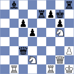 Teh - Tilahun (chess.com INT, 2025)