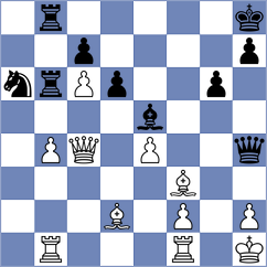 Shoshin - Vykouk (chess.com INT, 2025)