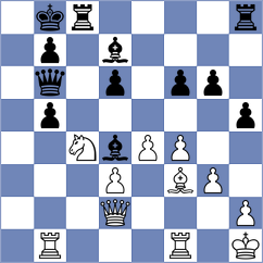 Nitin - Basso (Novi Sad SRB, 2021)