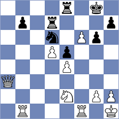 Dubessay - Swara Lakshmi S Nair (chess.com INT, 2025)