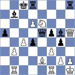 Grandelius - Klekowski (chess.com INT, 2024)